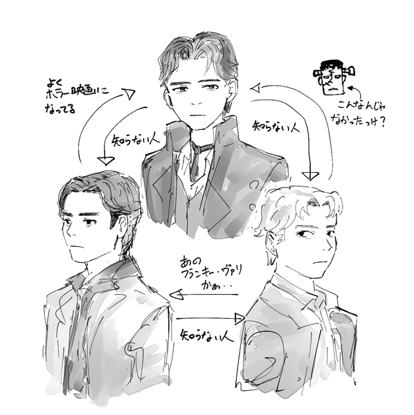 フランケンシュタインさんとフランキーさんとピーターさん